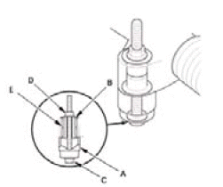 Steering System - Service Information